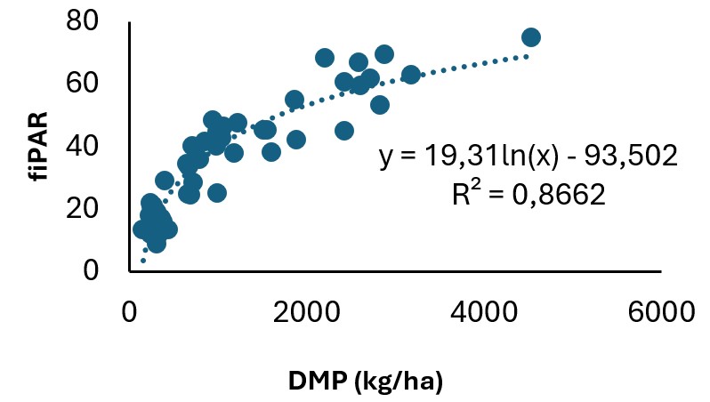 Digispac%20figura%208